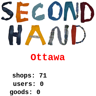 Finding the Best Secondhand Clothing Stores in Ottawa [2024]